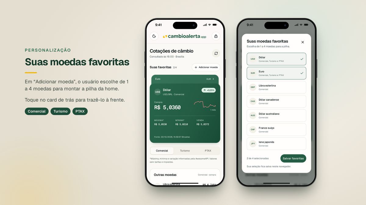 Favourite currencies — Câmbio Alerta